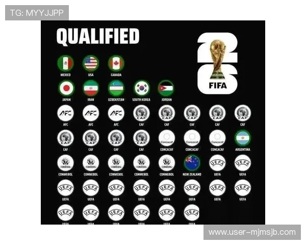 2026年世界杯决赛圈参赛球队名单及晋级赛制详细介绍