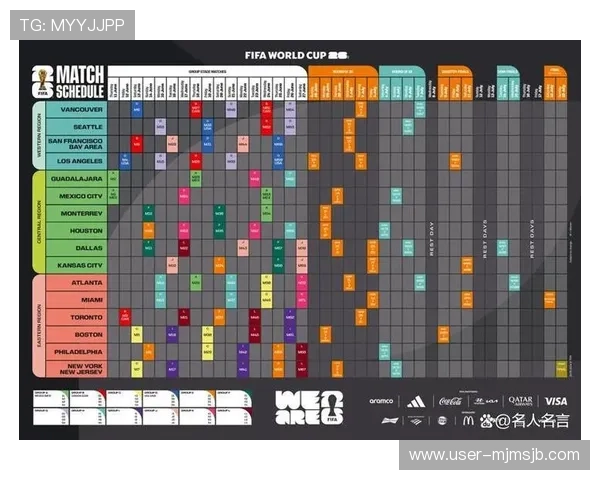 2026年世界杯时间赛程表全攻略，助你轻松掌握比赛日程安排与重要赛事时间