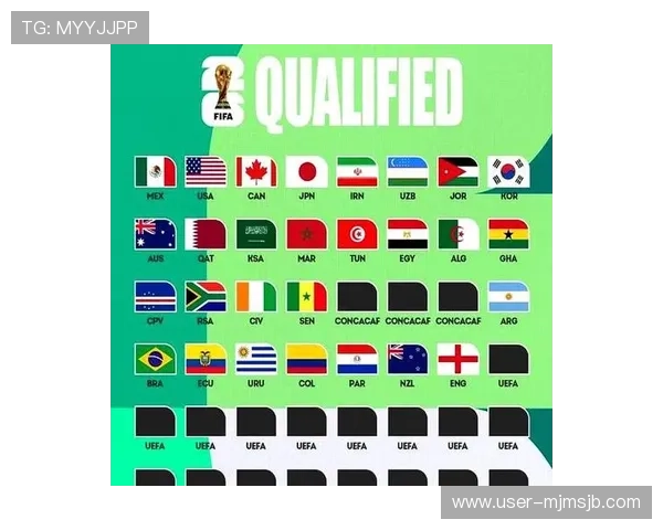 2026年世界杯法国队分组情况预测,球队潜力与晋级形势全面解析