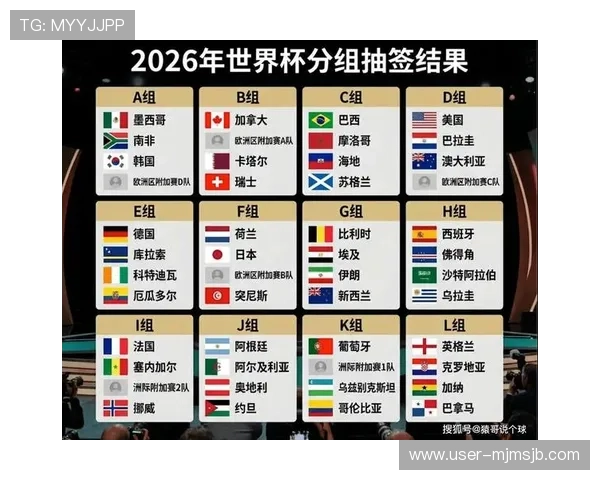 2026年美加墨世界杯开幕时间何时,影响赛事安排的关键因素