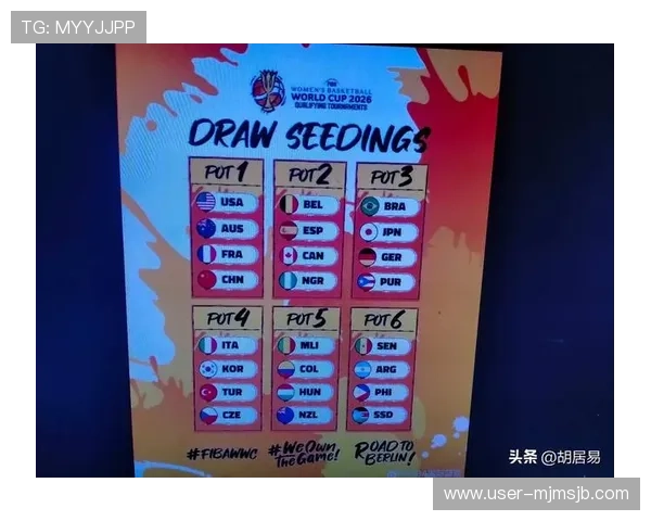 世界杯分组揭晓后各国媒体热议，专家解读小组赛潜在竞争格局与精彩看点